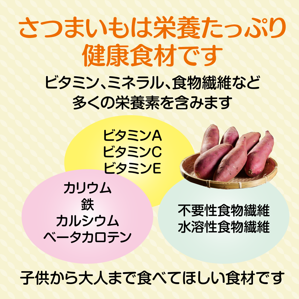 喜郷ファーム 紅はるか 5kg - さつまいも・無農薬・無化学肥料・自然で奥深い甘み・栄養満点
